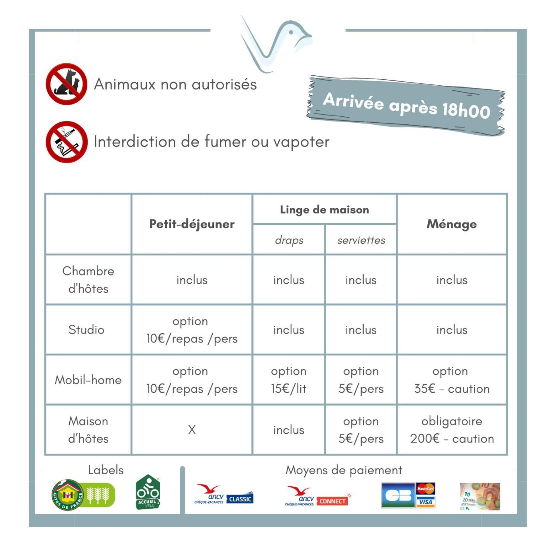 Le Vrai Paradis Estréboeuf Exterior foto